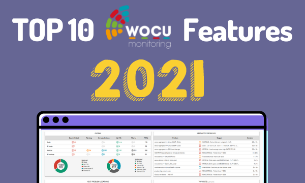 ¡WOCU-Monitoring en 2021!